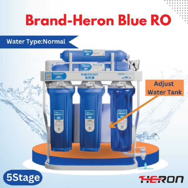 75 GPD Heron Blue ROT33 Water Purifier