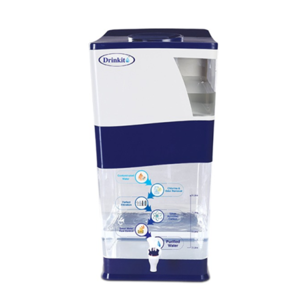 Drinkit Water Purifier- Blue - Image 2